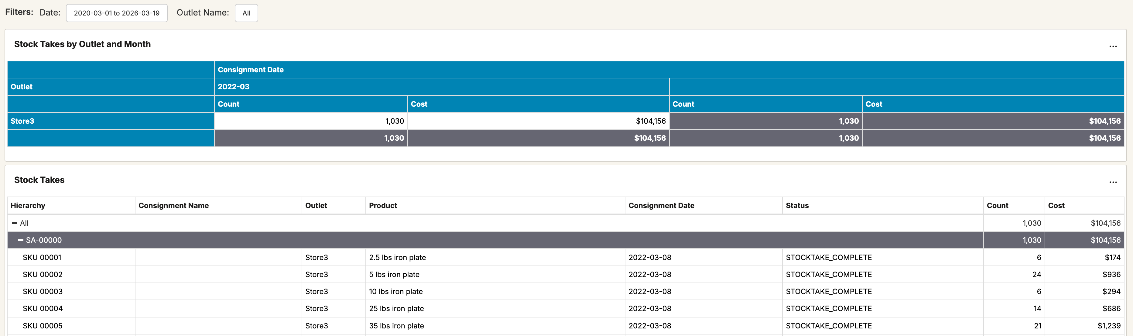 Customer Acquisition